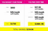 4 κρυμμένοι τρόποι το κινητό σας κοστίζει περισσότερα χρήματα από ό, τι πρέπει