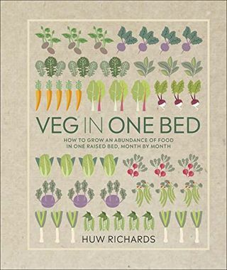 Λαχανικά σε ένα κρεβάτι: Πώς να καλλιεργήσετε άφθονη τροφή σε ένα υπερυψωμένο κρεβάτι, μήνα με μήνα