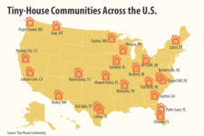 Όταν οι άνθρωποι με μικροσκοπικά σπίτια ζουν στις ΗΠΑ
