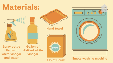 πώς να καθαρίσετε ένα πλυντήριο