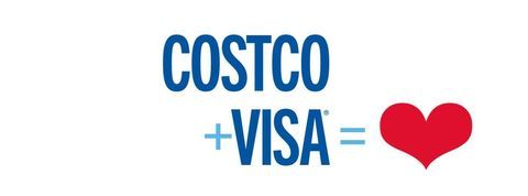 προώθηση της πιστωτικής κάρτας costco