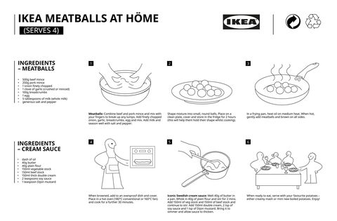 συνταγή κεφτεδάκια ikea